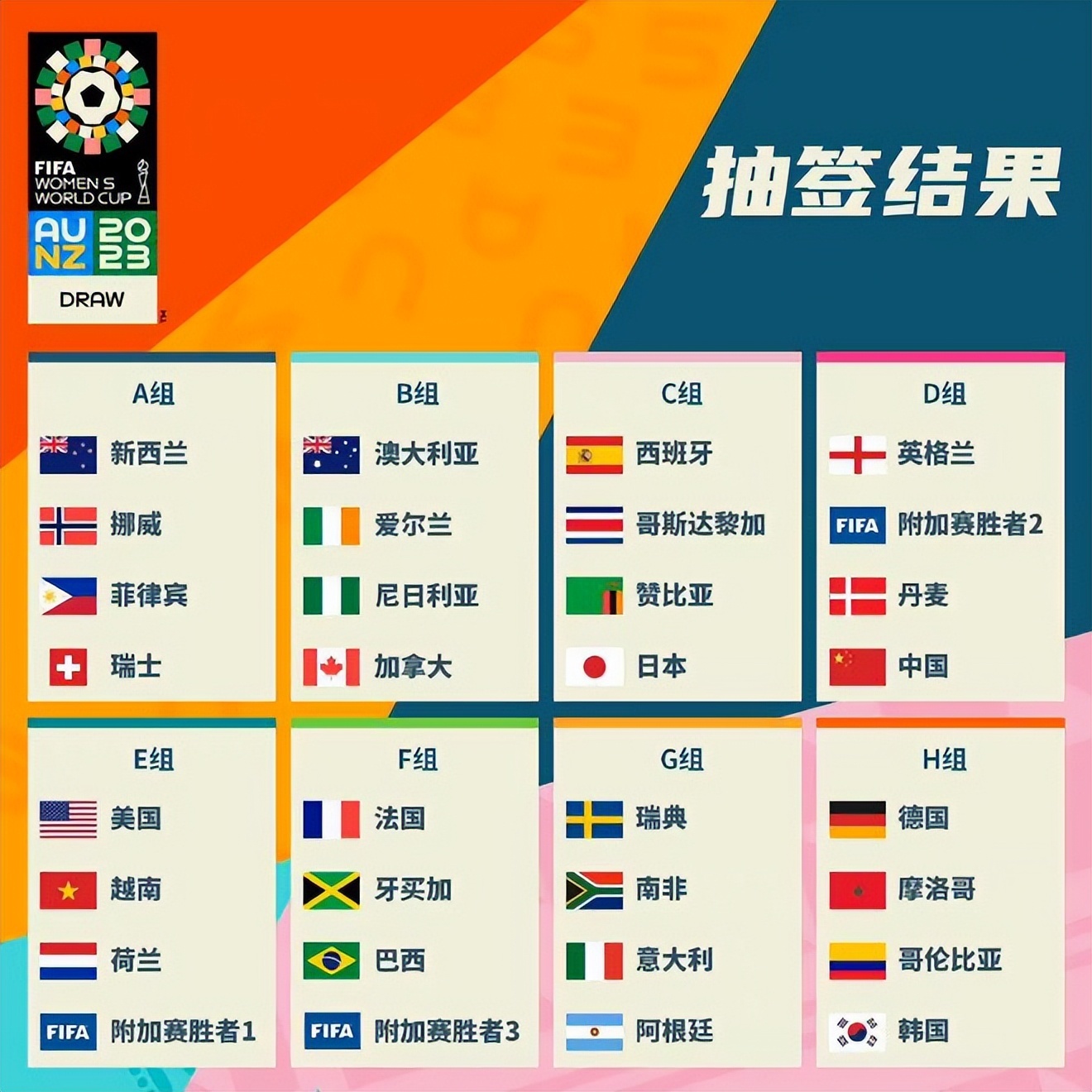 疑为他们敲